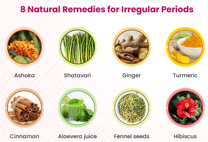 menstrual irregularities herb uses