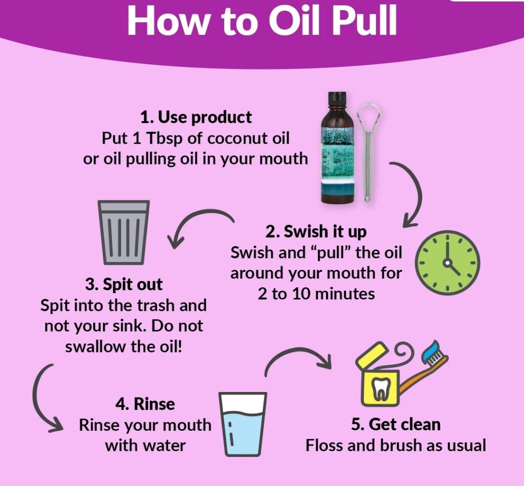 Oil pulling benefit in ayurvedic daily routine