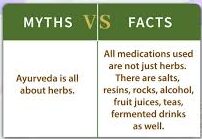 misconceptions about Ayurveda myths vs facts image