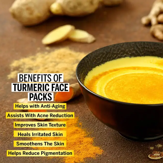 Face mapping | turmeric benefits