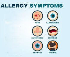 Allergies in Ayurveda