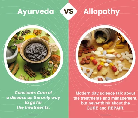 Why Choose Ayurvedic Medicines | image