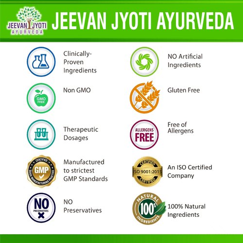 Ayurvedic medicines 100% safe | what to see when buy