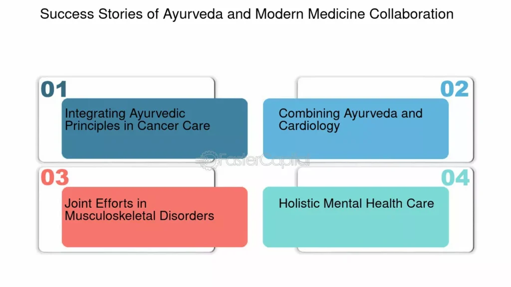 Ayurveda and Modern Medicine Compatibility

