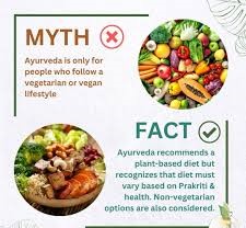 Plant-Based Diet Ayurvedic | image