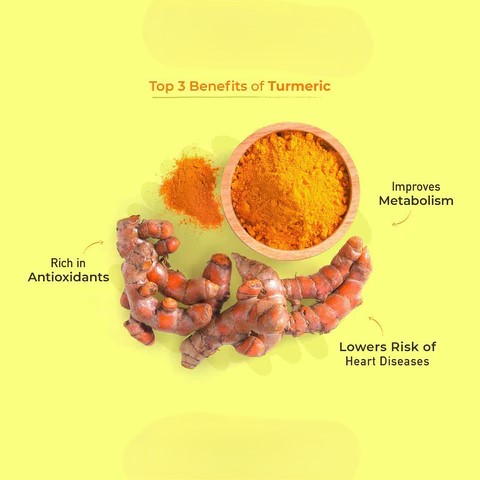 Turmeric Benefits in Ayurveda | image