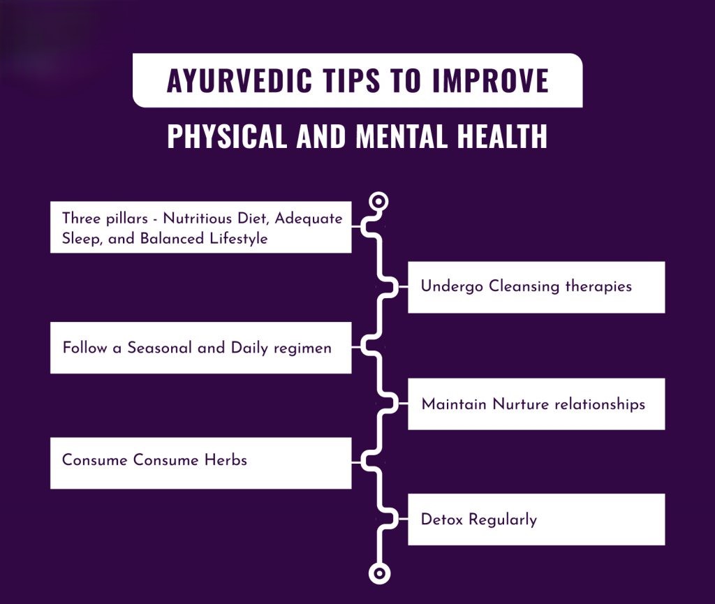 Ayurveda for Mental Clarity | image