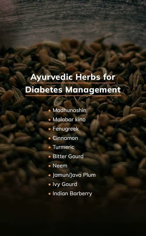 Ayurveda for Diabetes Management | image